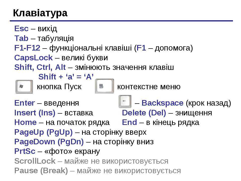 Самые полезные горячие клавиши