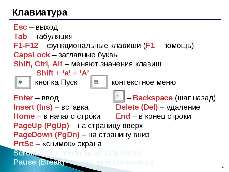 Что означает клавиша escape на клавиатуре