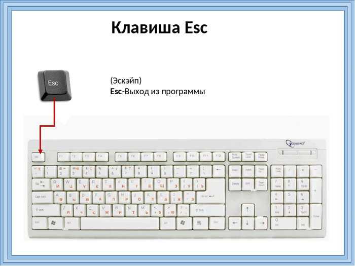 Зачем на клавиатуре нужна клавиша Ecs, как ее можно использовать, основная функция, история появления и горячие комбинации с использованием кнопки Эскейп