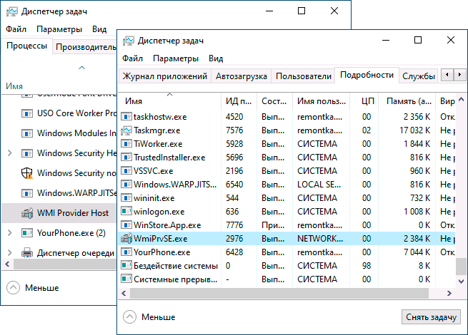 Wmi provider host high cpu usage in windows 11/10