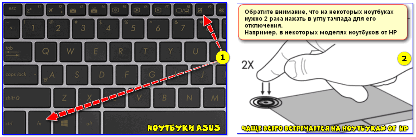 Как сделать клавишу fn постоянно активной. вот для чего нужна кнопка fn на вашем ноутбуке