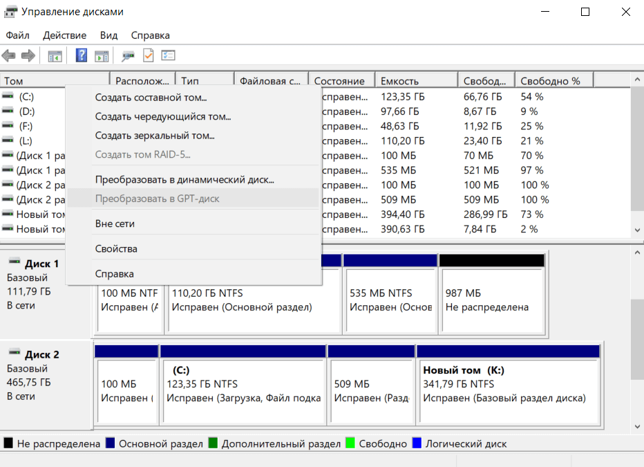 Разница mbr и gpt. отличия в апреле 2024. что лучше для ssd и hdd?