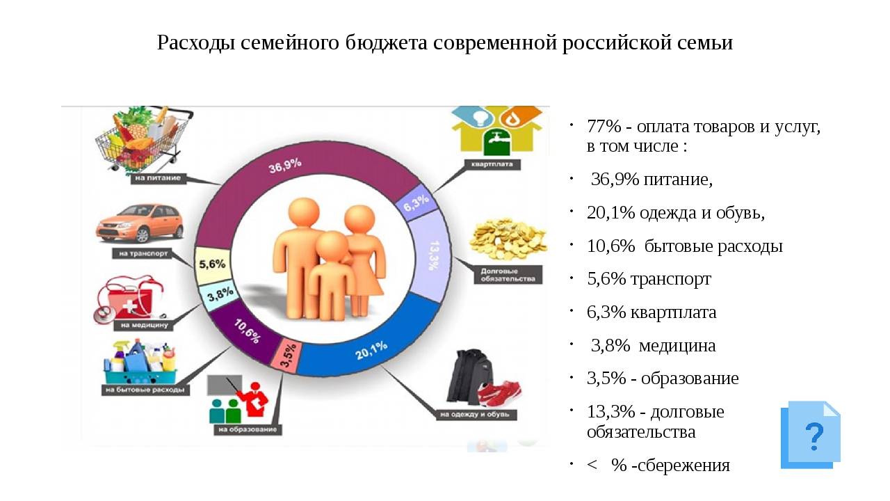 Обещанный платеж велком комбинация цифр в беларуси. как взять обещанный платеж на а1: пошаговая инструкция, возможности и особенности услуги. отключение в голосовом меню