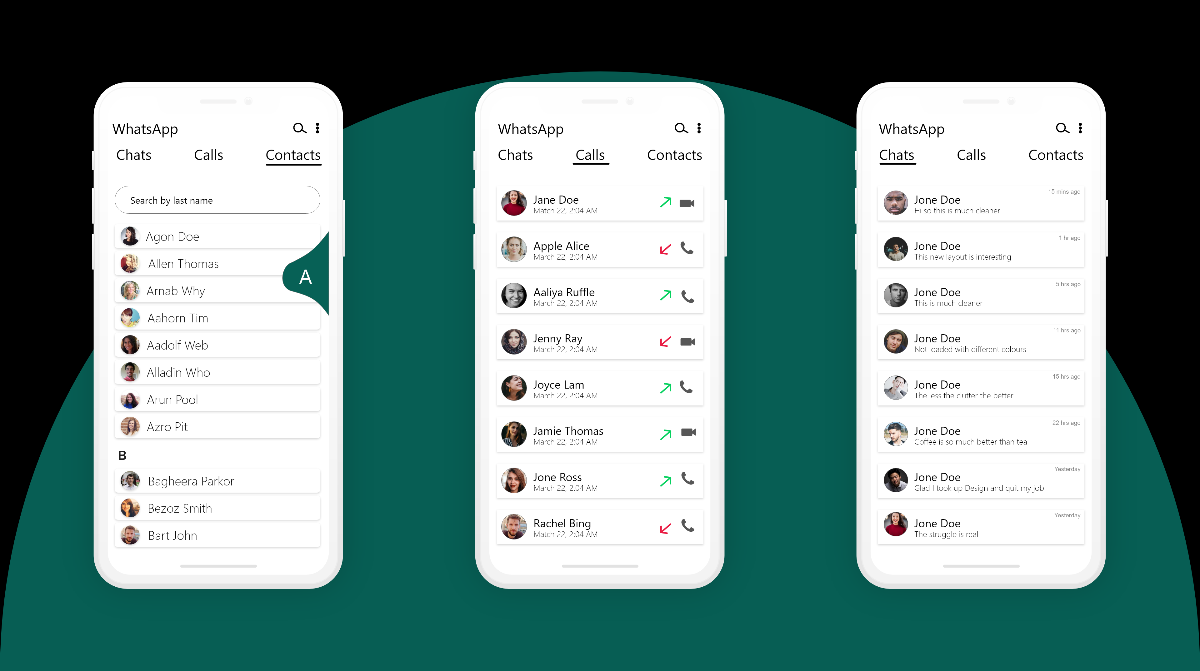 Как оригинально назвать группу в whatsapp: креативные варианты для семейных чатов