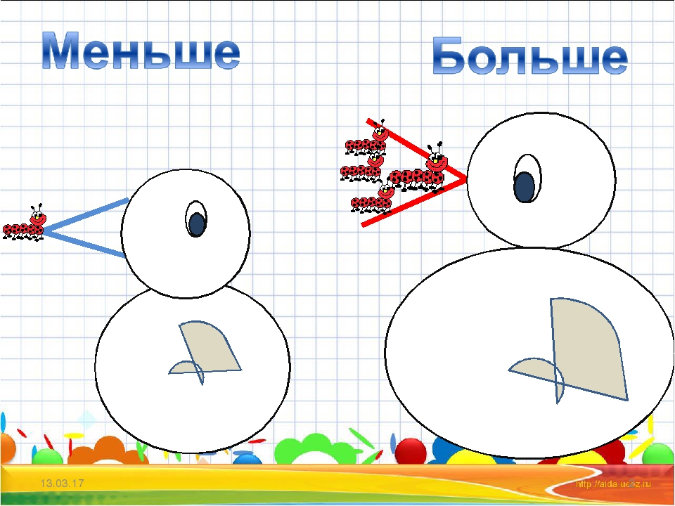 Как поставить знак «больше или равно» на клавиатуре