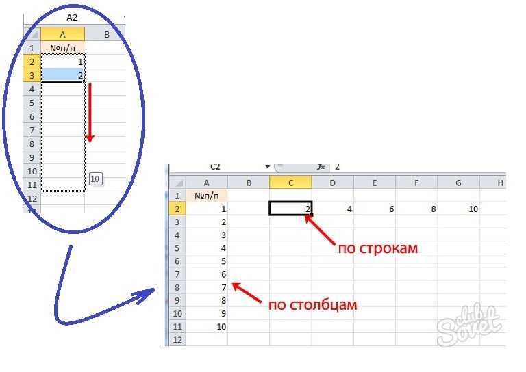3 способа автоматической нумерации строк в программе microsoft excel