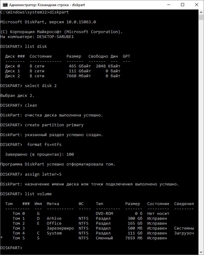 Файловая система raw: как вернуть ntfs | os helper