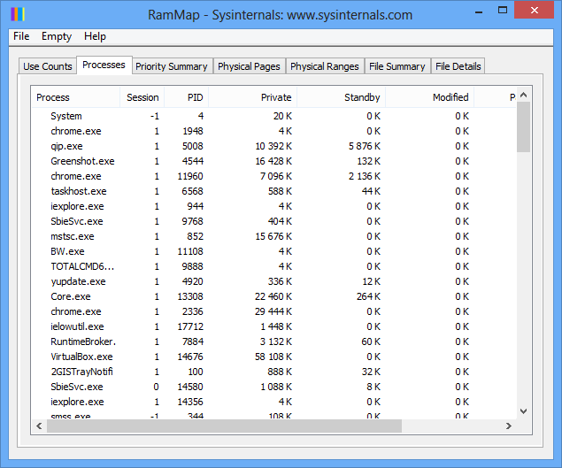 Проблема высокой загрузки памяти системным файловым кэшем на windows server 2008 r2. rammap как очистить память | emugame.ru