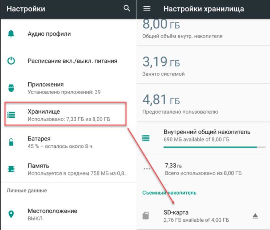 Sd-карта повреждена android: как исправить ошибку и что делать с проблемой