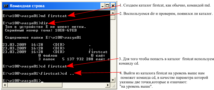 Виртуальный диск: создание и удаление средствами windows 7, программы для создания виртуального dvd-привода