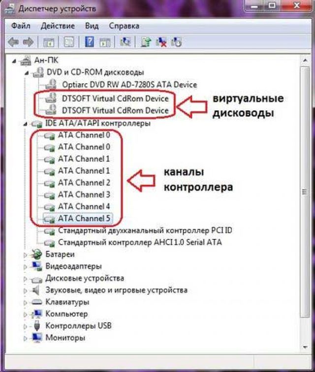Нужен ли дисковод в 2022 году? | forpost-технологии