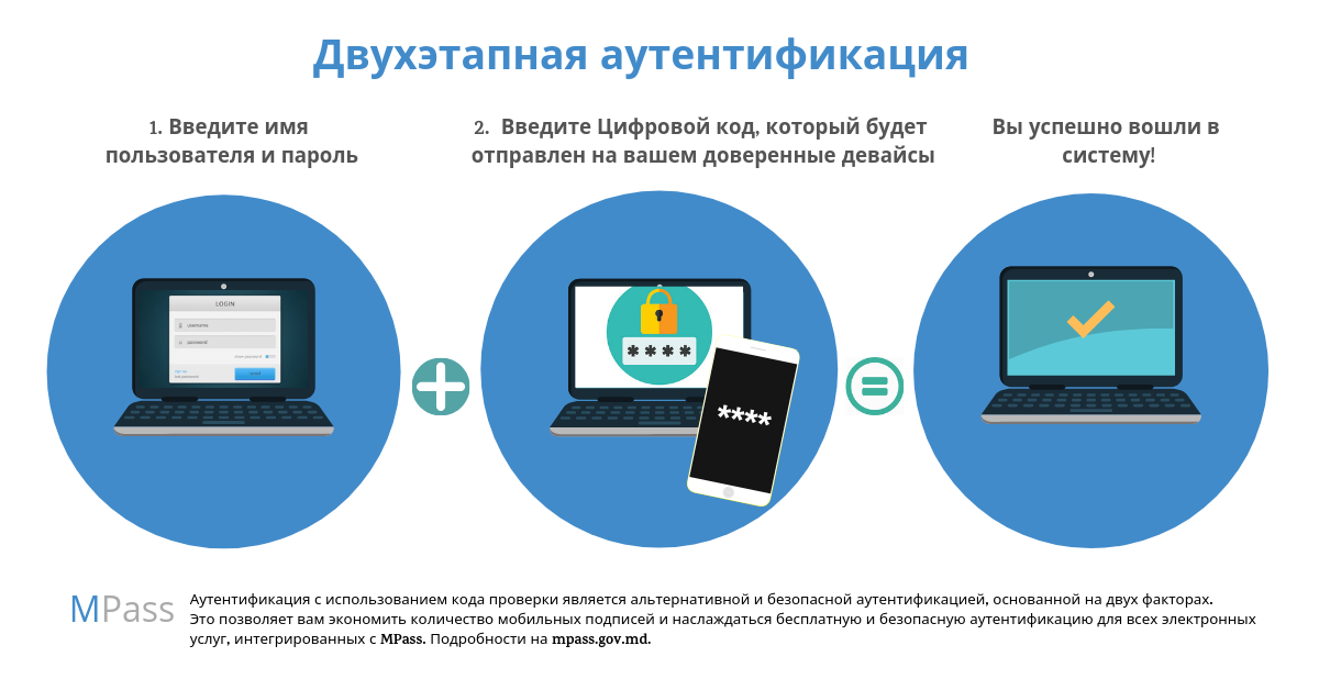 Как сделать подпись в яндекс почте. 4 способа