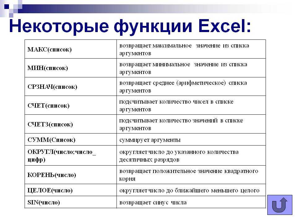 Как построить график в excel по данным таблицы: пошаговая инструкция  | ichip.ru