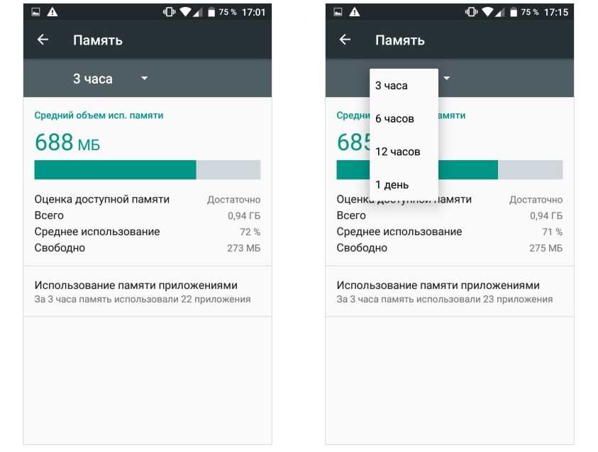 Эксперт объяснил, что нужно удалять с телефона каждый месяц: 6 пунктов очистки
