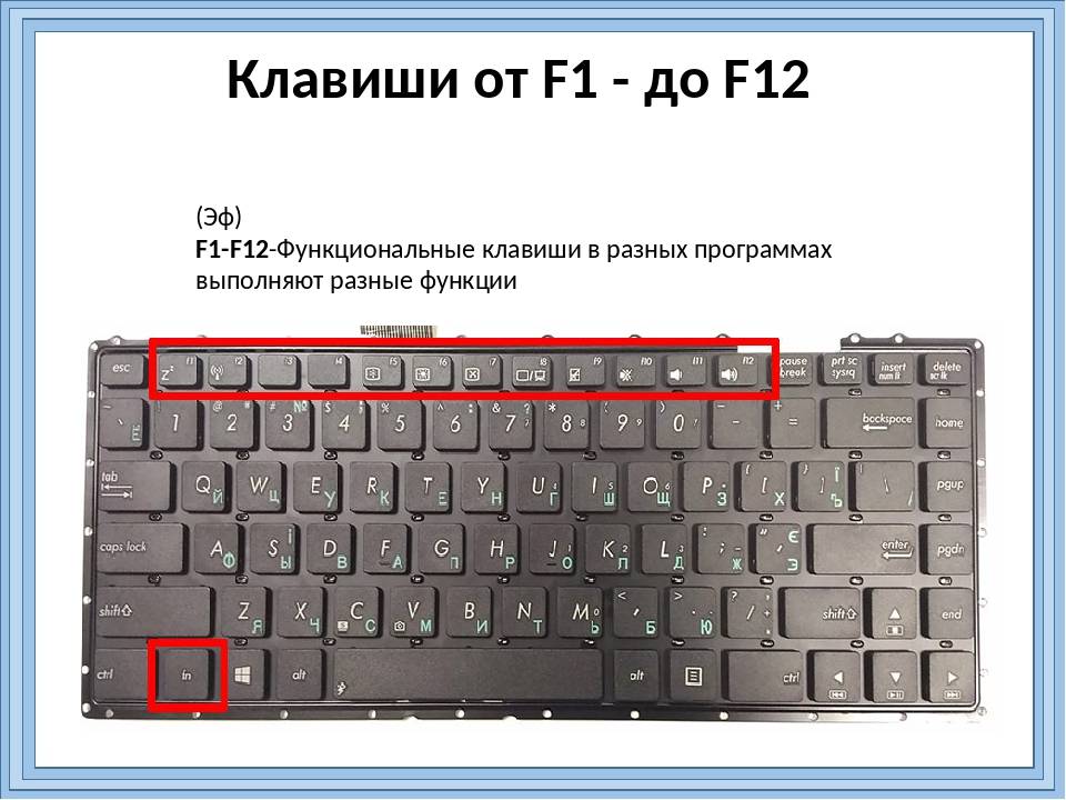 Как выключить и включить клавишу fn в windows 10 и 11