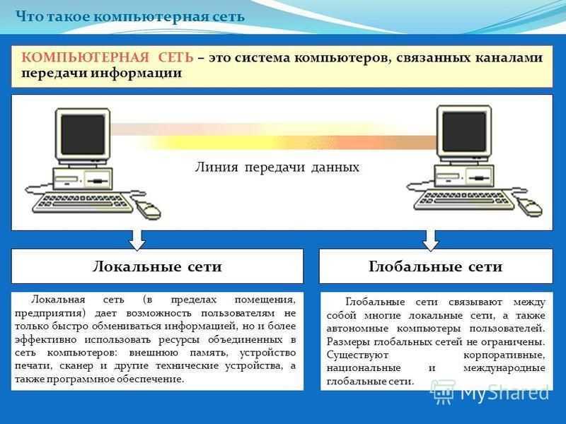 Соединение двух компьютеров в локальную сеть кабелем lan