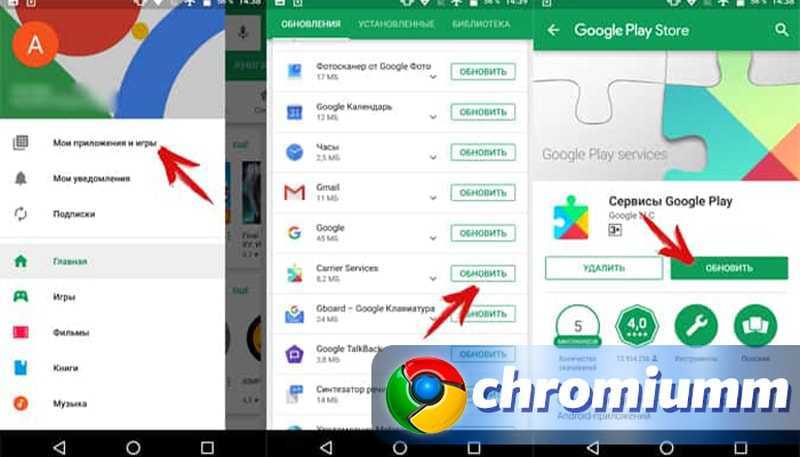 Как обновить сервисы google play на андроид: все способы