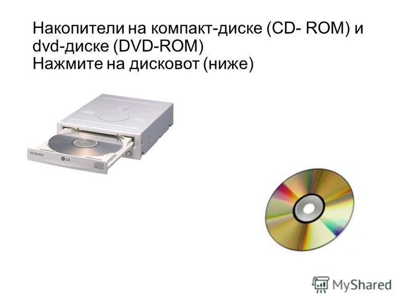 Ремонт накопителя оптических дисков / устранение неисправностей и ремонт пк своими руками на 100% / библиотека (книги, учебники и журналы) / в помощь веб-мастеру