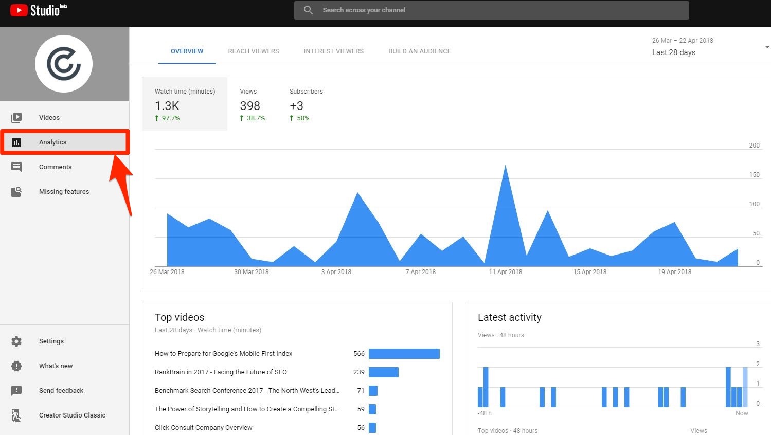 Как анализировать youtube и видео на канале - блог павла семенова