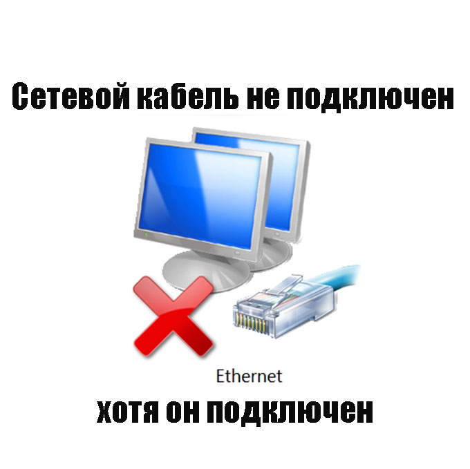 Сетевой кабель не подключен (хотя он подключен); сетевой кабель поврежден, или подключен неправильно.
