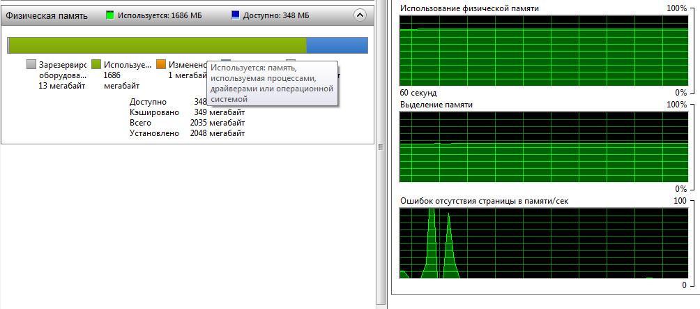 Windows 10 pro не видит всю установленную память