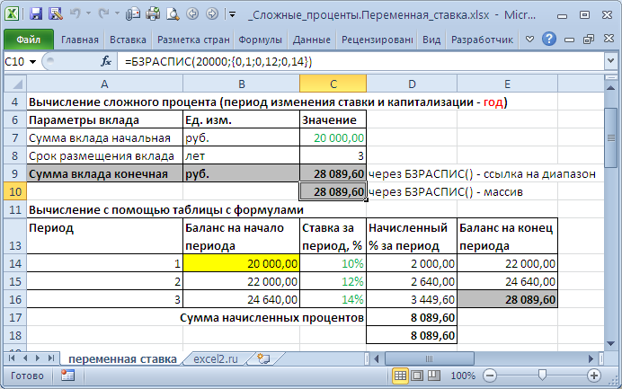 Как посчитать процент в excel