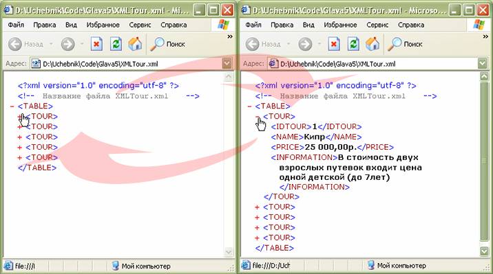 Как открыть XML файл в читаемом виде, чтобы не только просматривать, но и редактировать представленную информацию Какие программы использовать