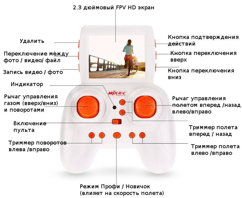 10 лучших дрон-приложений для android, которые помогут вам летать