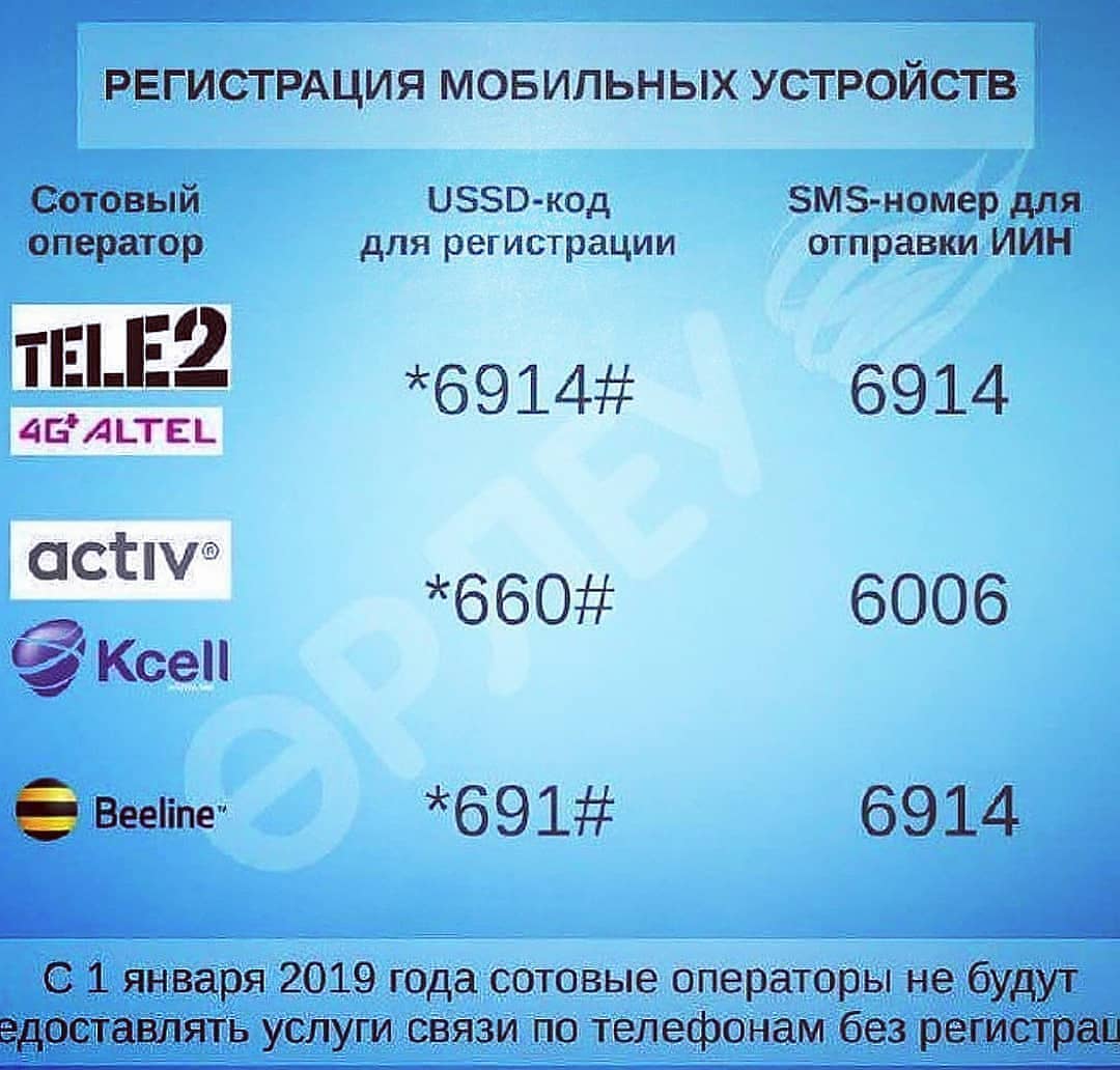 Актив номер оператора казахстан