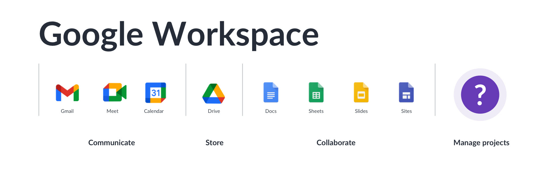Как создать сайт на google sites