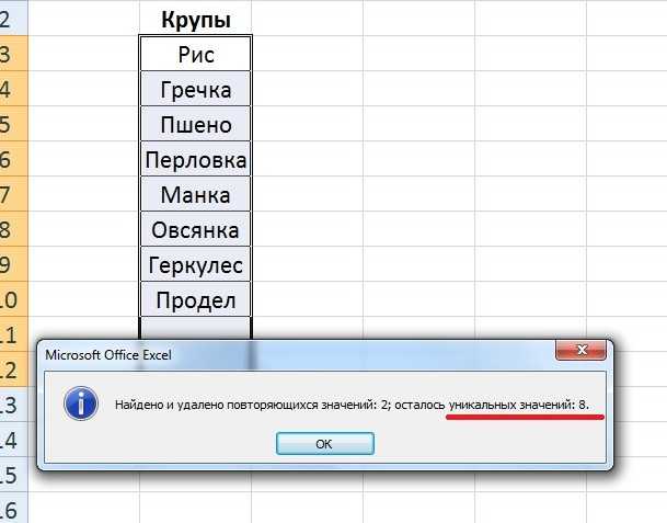 Как подсчитать уникальные значения в excel - технологии и программы