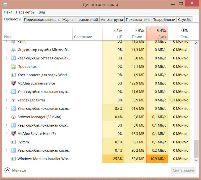 Sidebar.exe - что это такое?