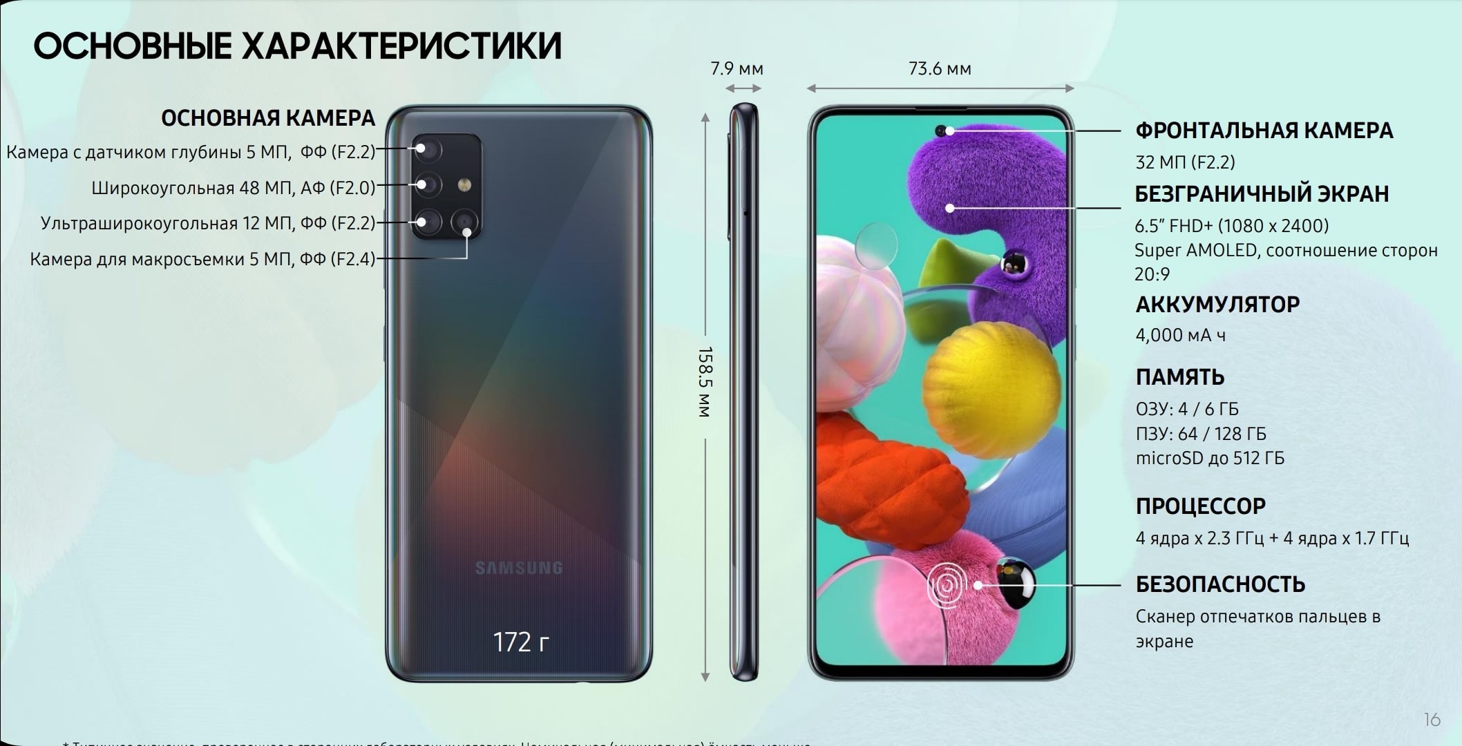 Смартфон samsung galaxy j4 — стоит ли покупать? | плюсы и минусы