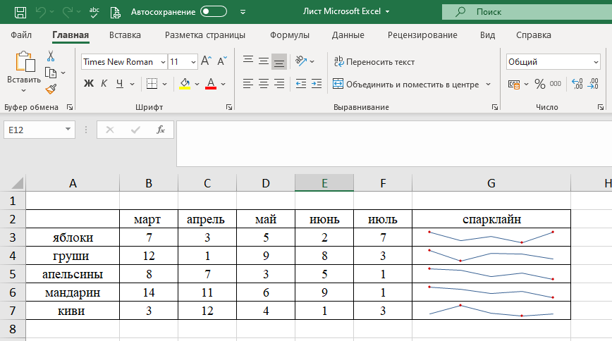 Как сделать таблицу в excel
