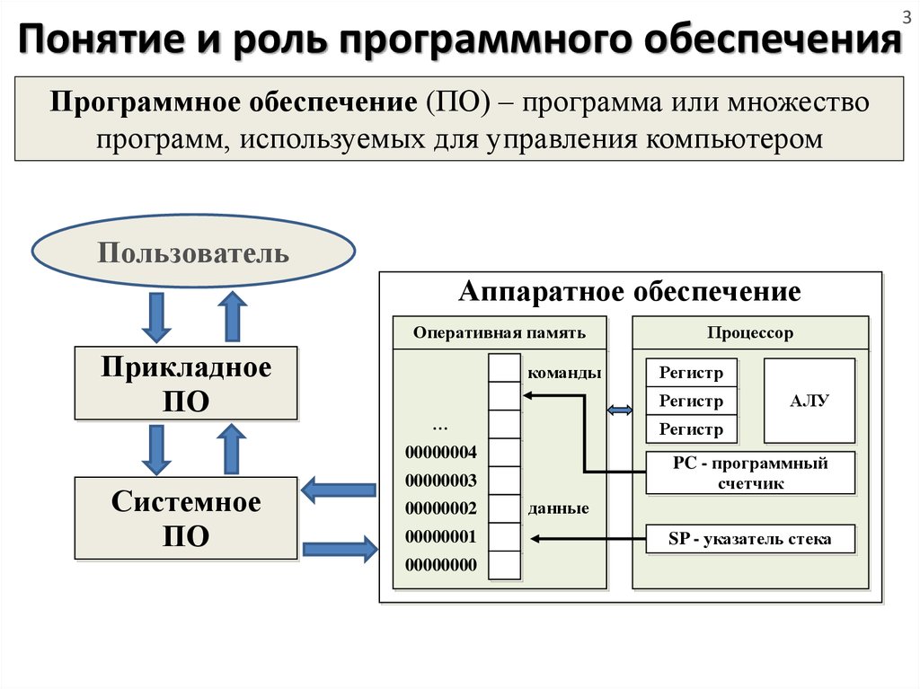 Как определить разрядность .exe в windows?