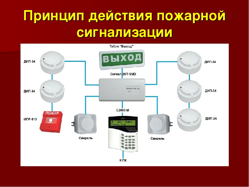 Automatic home security system project | pir sensor with arduino [step by step instructions] - sritu hobby