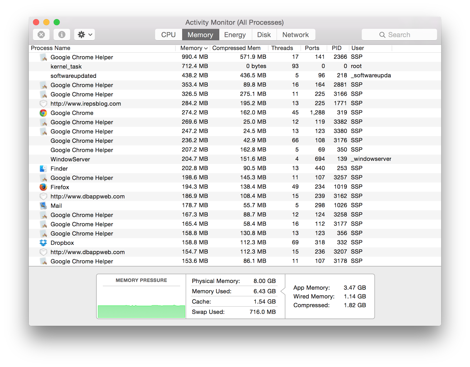 Завершить процесс mac os. как открыть диспетчер задач на маке.