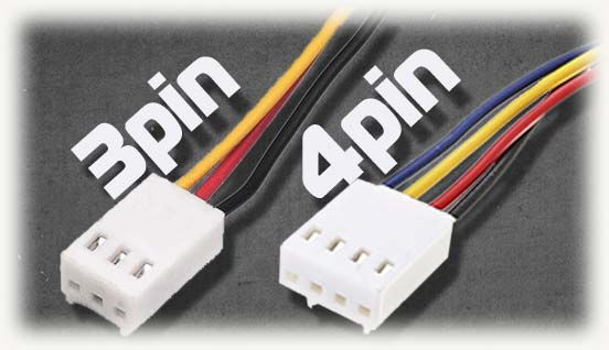 Распиновка 3 pin вентилятора. порядок подключения вентилятора к блоку питания компьютера — инструкция. как правильно установить вентиляторы в корпус компьютера