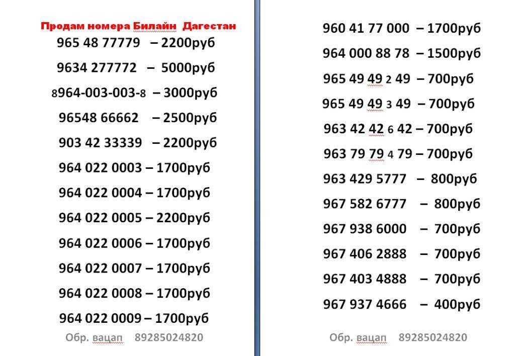 Кто звонит с номера 1000? подробности и возможные причины