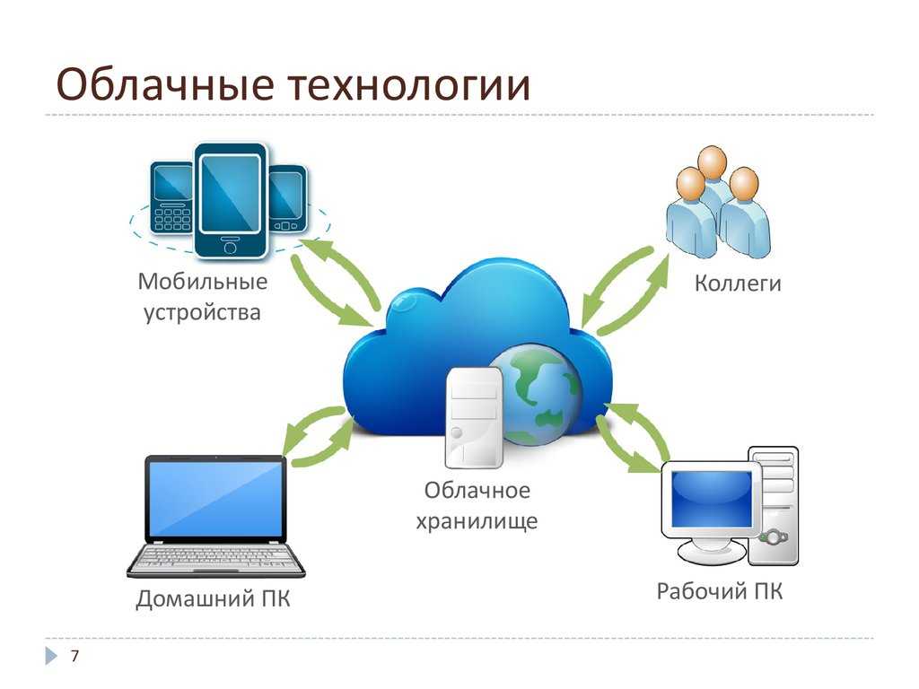 Топ-8 лучших водонепроницаемых смартфонов 2023-2024: какой выбрать с гарантией 100%
