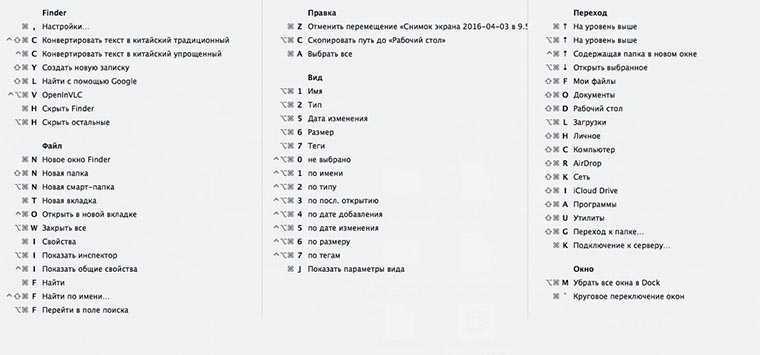 Работа с папками и файлами в командной строке macos – macmaniac