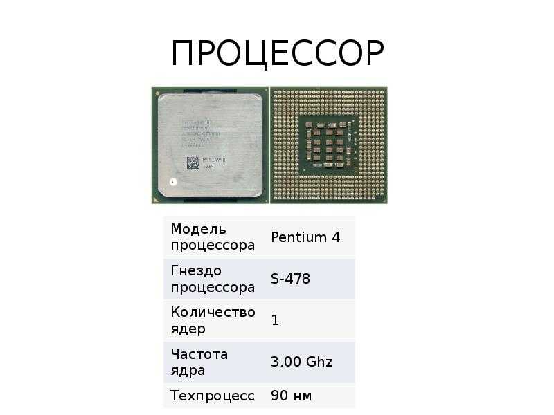 Как узнать количество ядер у процессора: инструкция для windows 10 / 11