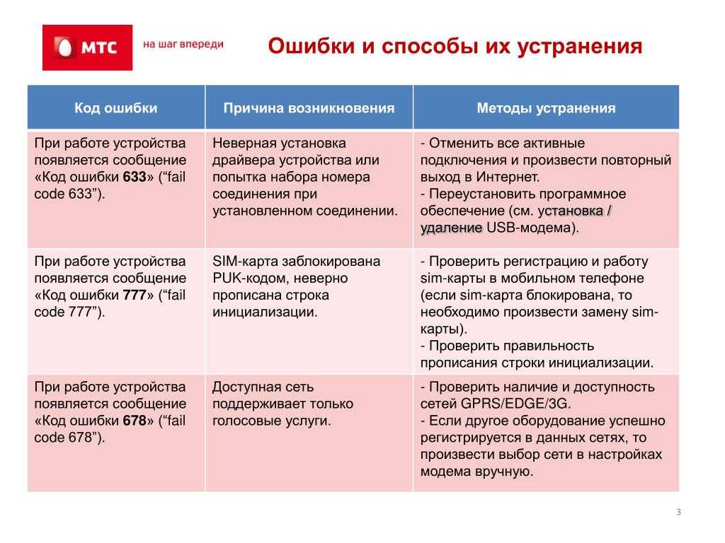 Как исправить ошибку 0x80070052 «невозможно создать каталог или файл» - бюллетень windows