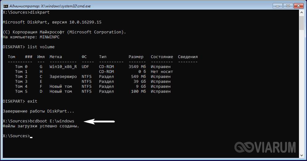 Как открыть командную строку, если windows 10 не загружается - бюллетень windows