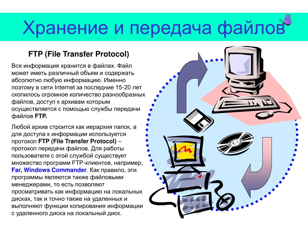Какую информацию о вас собирают социальные сети - likeni.ru