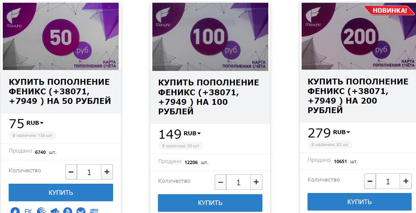 Как перевести деньги с феникса на феникс: подробный гид