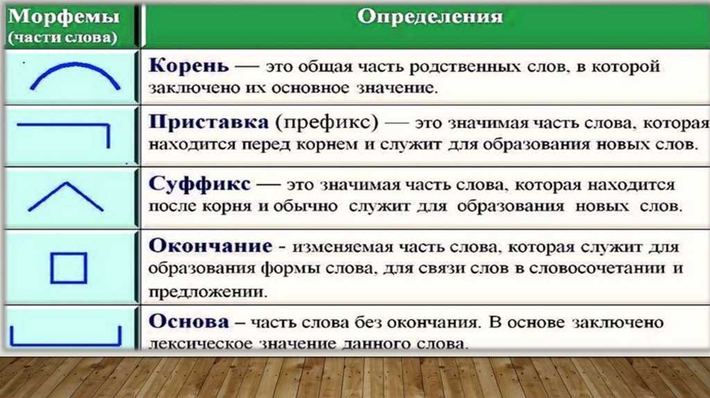 Как сделать кавер на песню в fl studio: подробное руководство - scholarsphere.ru