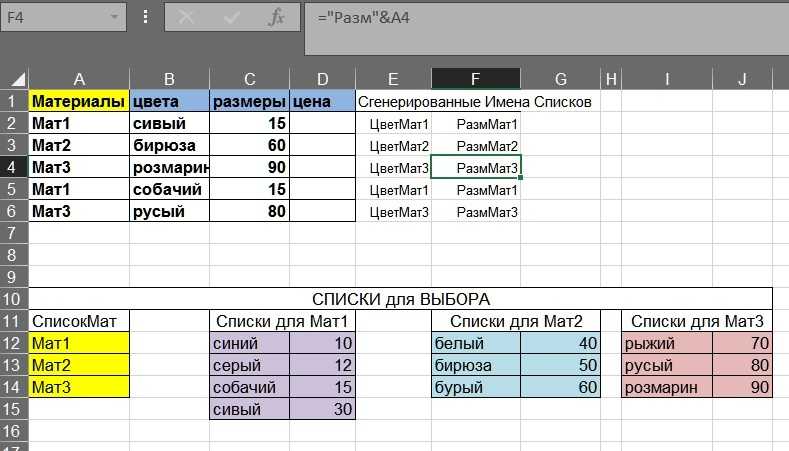 Как сделать выпадающий список в excel? инструкция и видеоурок