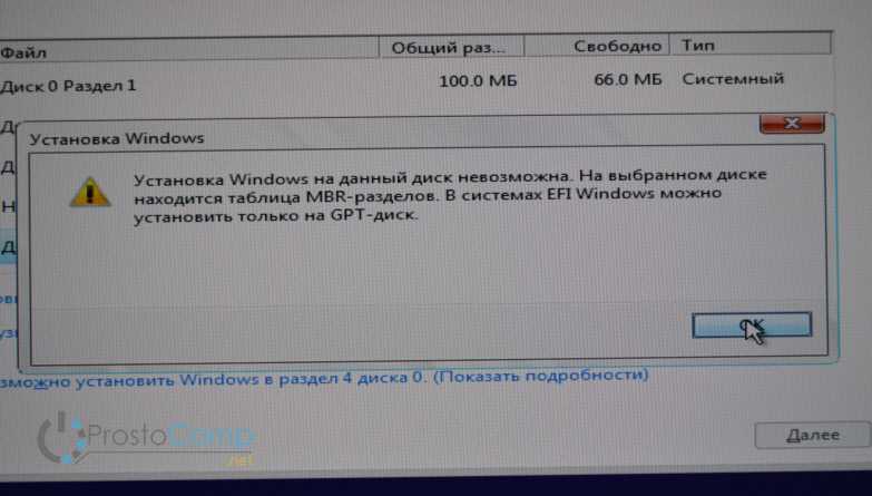 Установка windows 10 с флешки. подробная инструкция