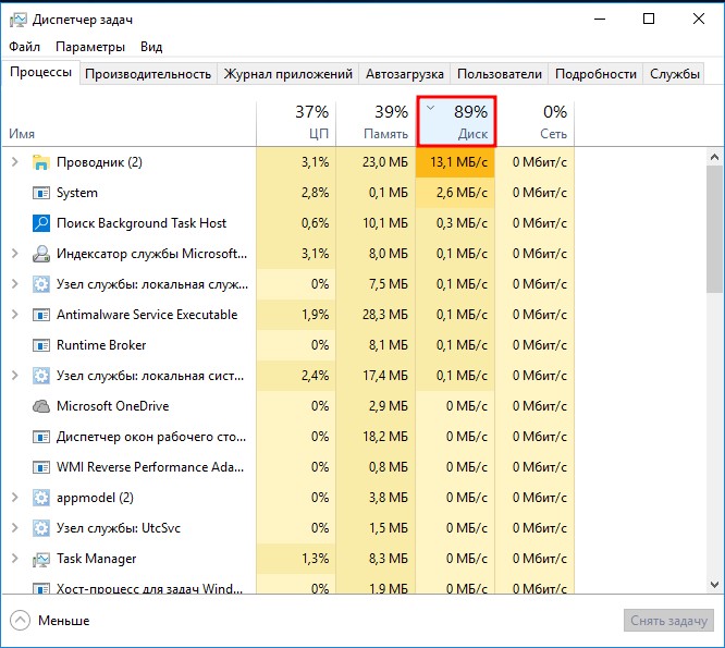 Windows search: что это и для чего нужно? основные особенности
